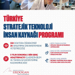 cumhurbaskani-erdogan-ulkemizin-bilim-ve-tekn-20162217_amp